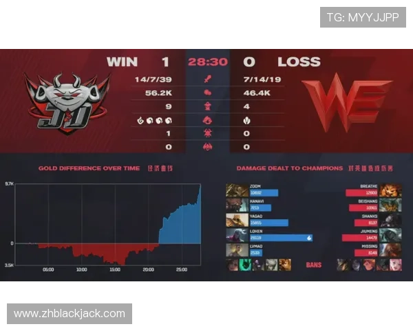 21点规则五小龙的详细介绍及实战中如何利用其优势赢得更多筹码 21点规则五小龙的详细介绍及实战中如何利用其优势赢得更多筹码