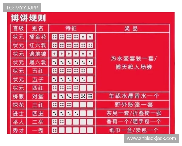 二十一点简单规则基础知识讲解让你轻松掌握游戏核心玩法与规则要点